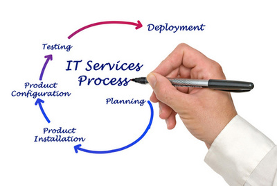 探索軟件測(cè)試專業(yè)形象 人物素材與插畫在攝圖新視界的應(yīng)用