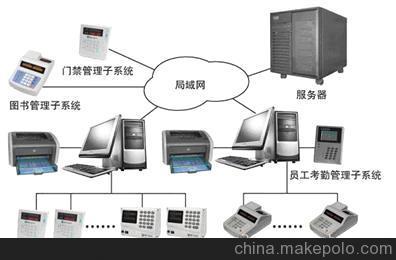 UC益友通裁床打票菲計(jì)件工資軟件與倉庫管理軟件 中山九禾科技1元超值服務(wù)詳解